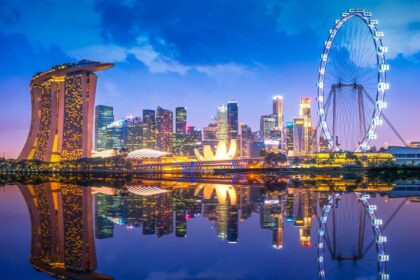 Photography from Most Beautiful Cities in the World