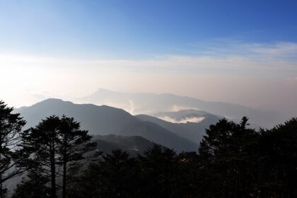 Places to Visit in Rimbik