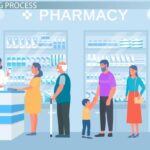 Unlock Your Medication Online Answers
