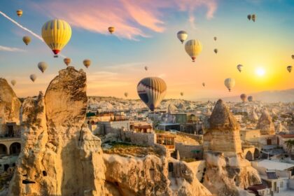 Things to Do in Türkiye